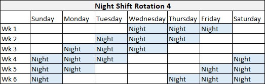 Night Shift Schedule